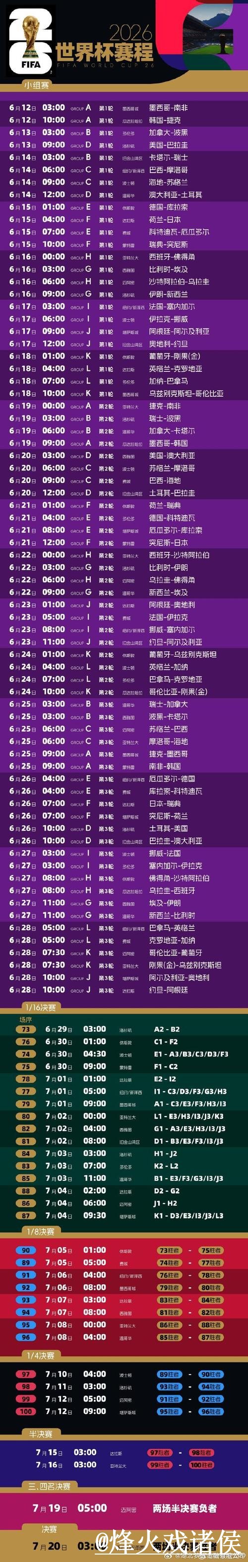 2026世界杯赛程比分竞猜避坑说明，比分玩法和冠军方向要注意