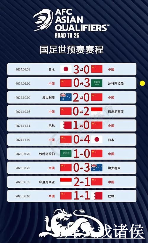美加墨世界杯赛果查询入门指南，入口地址与直播区别说明